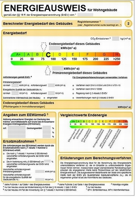 Gebäudeenergieausweis